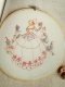 Фото LeisureArts Книга Hoop Embroidery GMC45909