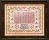 Hands Across the Sea Samplers Схема Multiply Kindness - A Multiplication Table Sampler