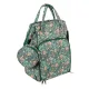 Фото Hobby Gift Сумка для проєктів  Knit and Yarn Backpack: Morris Green MR4692.686.D