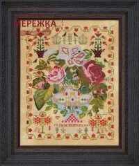 Фото Hands Across the Sea Samplers Схема Jane Hopkins 1875