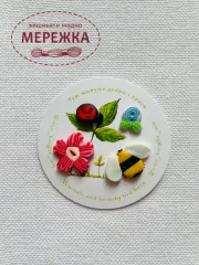 Набір пришивних ґудзиків Жу-жу фото