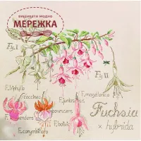 Фото Les Brodeuses Parisiennes Схема Etude au Fuchsia+тканина, пришивний шарм EFUL/CRE