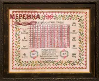 Hands Across the Sea Samplers Схема Multiply Kindness - A Multiplication Table Sampler