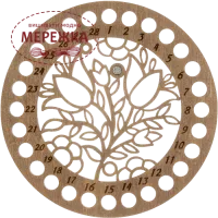 Фото органайзер для муліне FLZ(F)-014