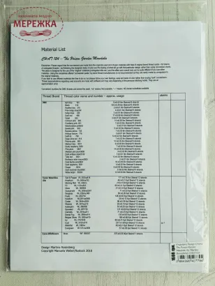 Фото Chatelaine Design Схема The Poison Garden Mandala (by Martina Rosenberg) CHAT124