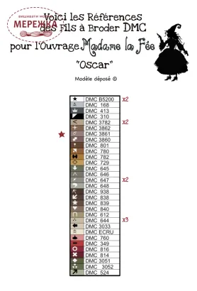Фото Madame la Fee Схема Oscar -126 