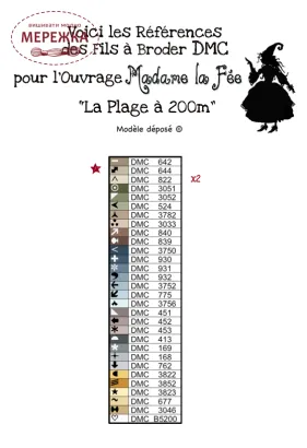 Фото Madame la Fee Схема La Plage a 200m 130632