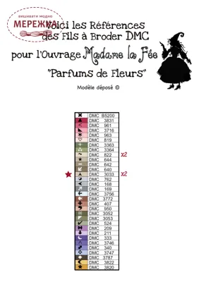 Фото Madame la Fee Схема Parfums de Fleurs 139196