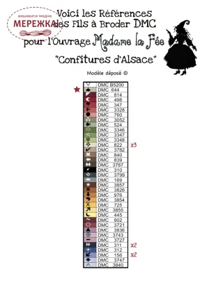 Фото Madame la Fee Схема Confitures d'Alsace -156 988084