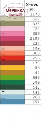 Фото Biser-Art, Рушник великодній 162