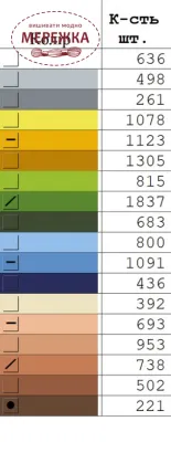 Фото Biser-Art, Рушник великодній 165