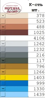 Фото Biser-Art, Рушник великодній 170