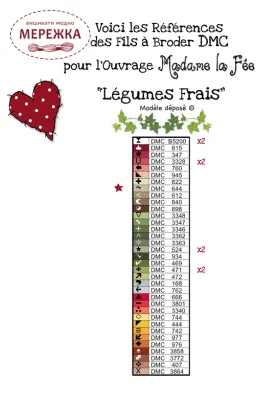 Фото Madame la Fee Схема Legumes Frais -170 988077