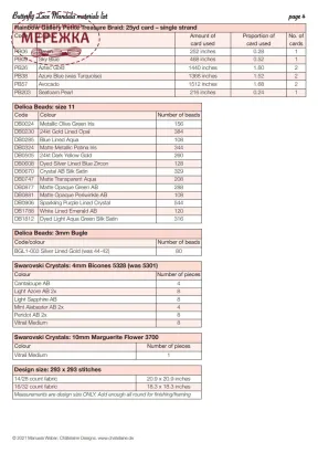 Фото Chatelaine Design Схема Butterfly Lace Mandala (by Martina Rosenberg) CHAT126