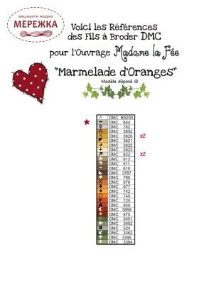 Фото Madame la Fee Схема Marmelade d'Oranges -165 988080