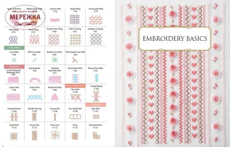 Фото Книга The Essential Book of Embroidery Stitches 6890