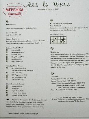 Фото Shepherd's Bush Ключ до схеми All Is Well