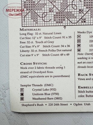 Фото Shepherd's Bush Ключ до Схеми Americana Trifles