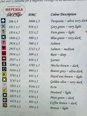 Фото Hands Across the Sea Samplers Схема Ann Ogden 1843