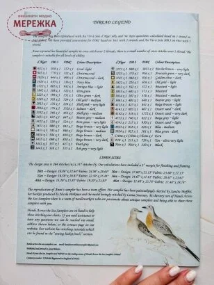 Фото Hands Across the Sea Samplers Схема Anne Thomas 1854