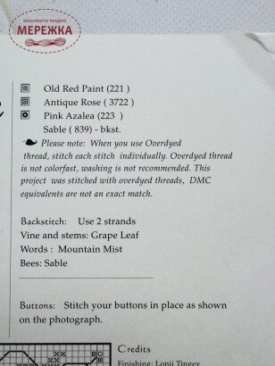 Фото Shepherd's Bush Ключ до схеми Be Nice