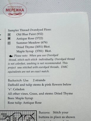 Фото Shepherd's Bush Ключ до схеми Be Sweet