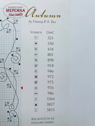 Фото Схема для вишивання Cottage Garden Samplings Autumn