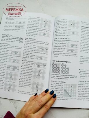 Фото Книга Elegant Hardanger Embroidery, Yvette Stanton