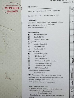 Фото Shepherd's Bush Ключ до схеми Halloween Night