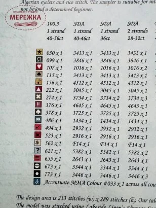 Фото Hands Across the Sea Samplers Схема Hannah Campbell 1838