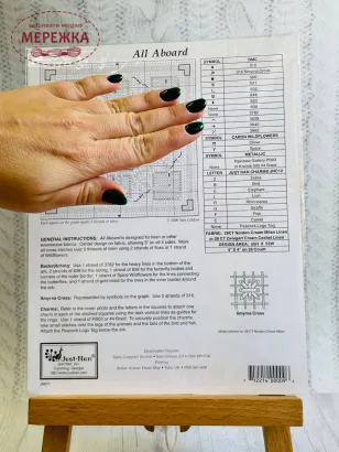 Фотографія схеми Just Nan All Aboard