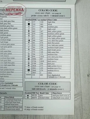 Фото JimShore Схема Countryside Afghan