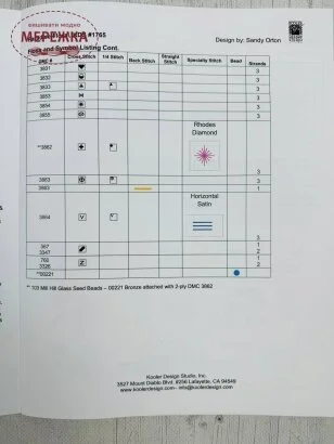 Фото Схема Paradise Floral (Sandy Orton) KDS-1765