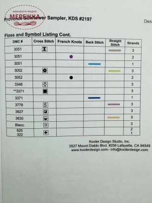 Фото Схема Provence Sunflower Sampler (Sandy Orton) KDS-2197