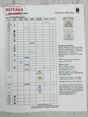 Фото Kooler Design Studio Схема Le Jardin Sampler (Sandy Orton) KDS-2208