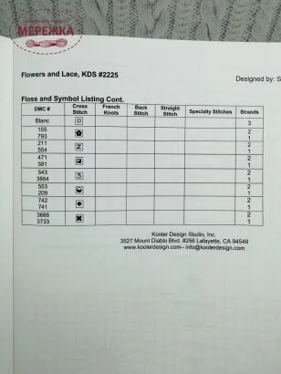 Фото Схема Flowers and Lace (Sandy Orton) KDS-2225