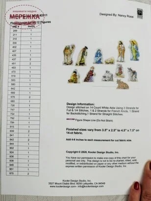 Фото Схема Nativity Figures (Sandy Orton) KDS-2511