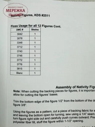 Фото Схема Nativity Figures (Sandy Orton) KDS-2511