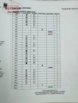 Фото Схема Rose Garden (Sandy Orton) KDS-2543