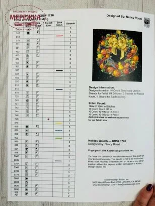 Фото Kooler Design Studio ключ до схеми Holiday Wreath (Nancy Rossi) KDS-1726