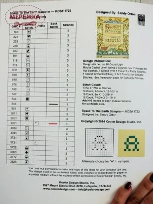 Фото ключ до схеми Speak To The Earth Sampler (Sandy Orton) KDS-1723