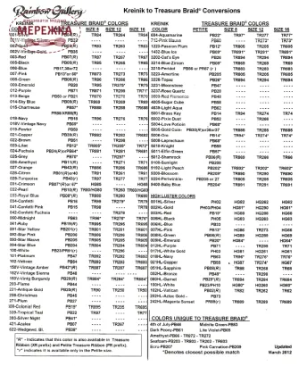 Rainbow Gallery Treasure Petite PB16 фото