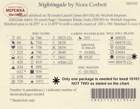 Фото Mirabilia Designs Схема Nightingale MD185