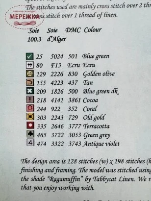 Фото Hands Across the Sea Samplers Схема Margaret Entwistle 1854