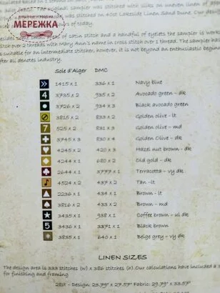 Фото Hands Across the Sea Samplers Схема Miss Mary Ann Bournes 1791