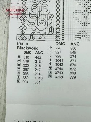 Rosewood Manor Ключ до схеми Blackwork Flowers S-1221