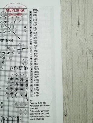 Rosewood Manor Ключ до схеми Dreaming of Carnations S-1310