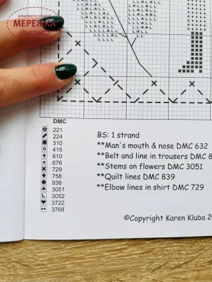 Фото Схема для вишивання Rosewood Manor Blossoms in Baltimore