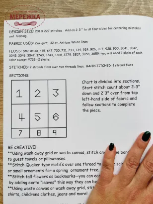 Фото Схема для вишивання Rosewood Manor Always Remember