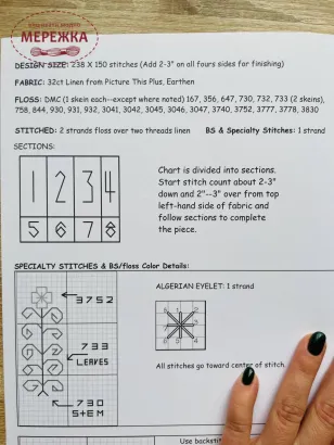 Фото Схема для вишивання Rosewood Manor Bayliwick
